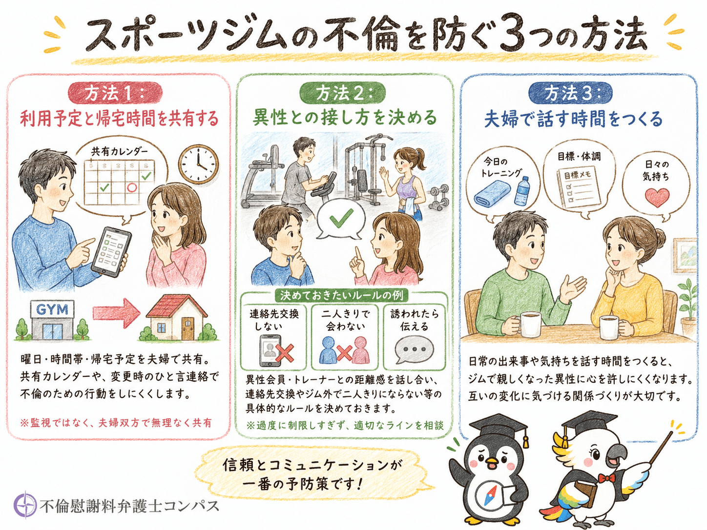 ６章　スポーツジムの不倫を防ぐ方法３つ